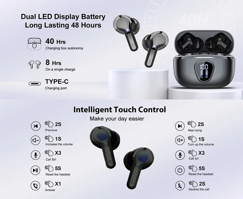 Bluetooth 5.3 HiFi Earbuds for Gaming & Music