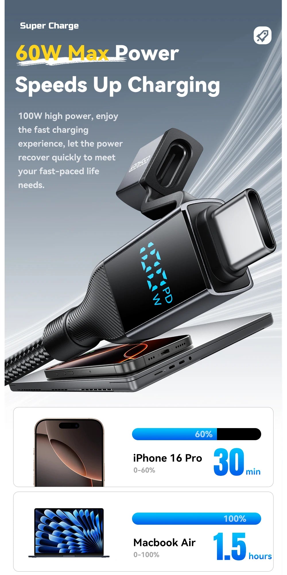 Essager 100W 4-in-1 Fast Charging Cable
