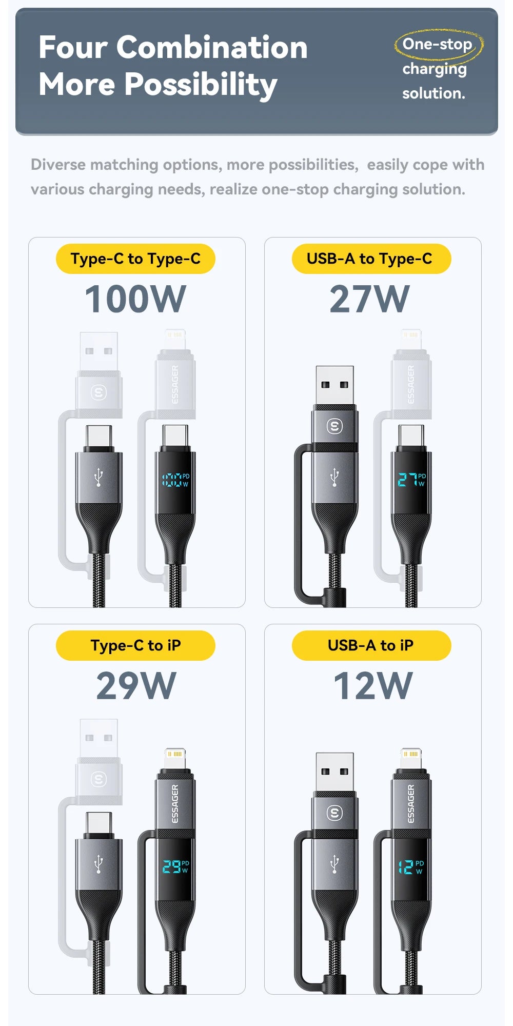 Essager 100W 4-in-1 Fast Charging Cable